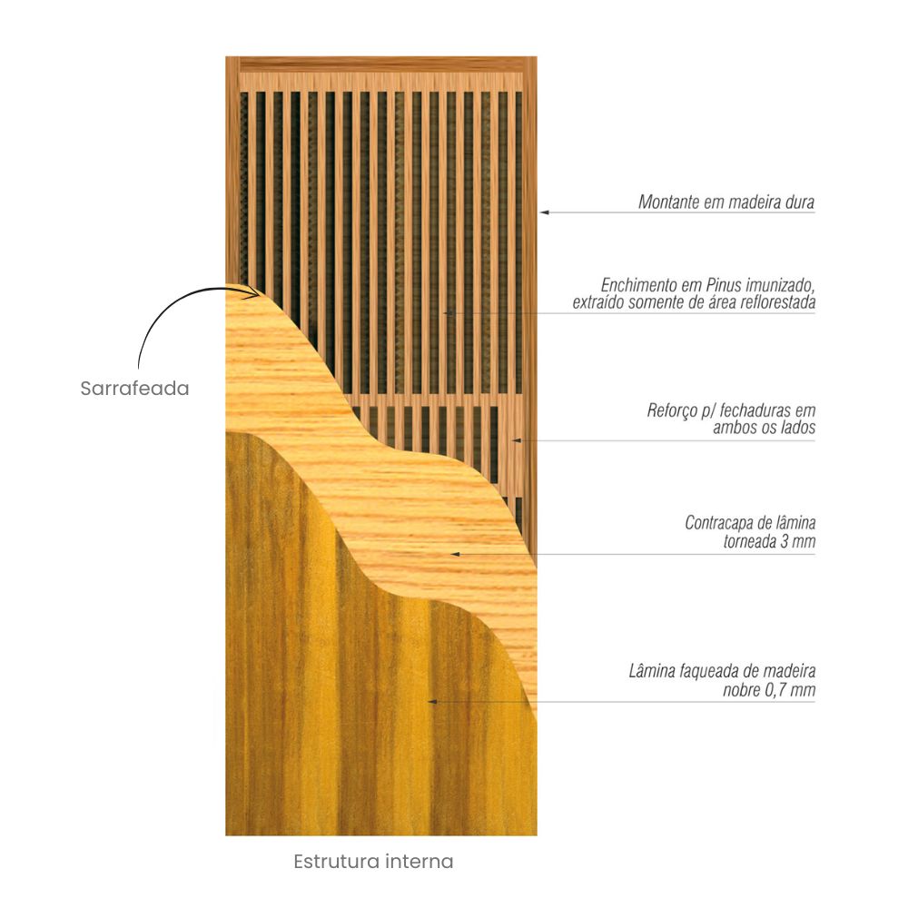 Porta Madeira Prancheta Sucupira 210x92x3,5cm 03